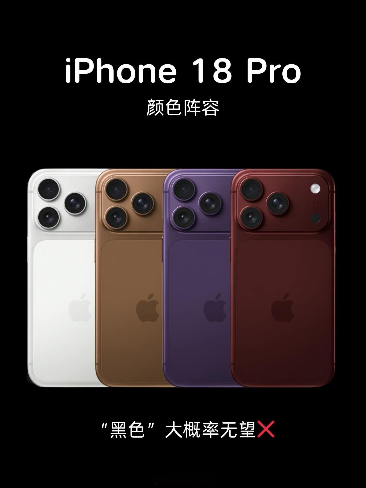 iPhone18Pro五项新功能iPhone18Pro在外观、影像、性能、