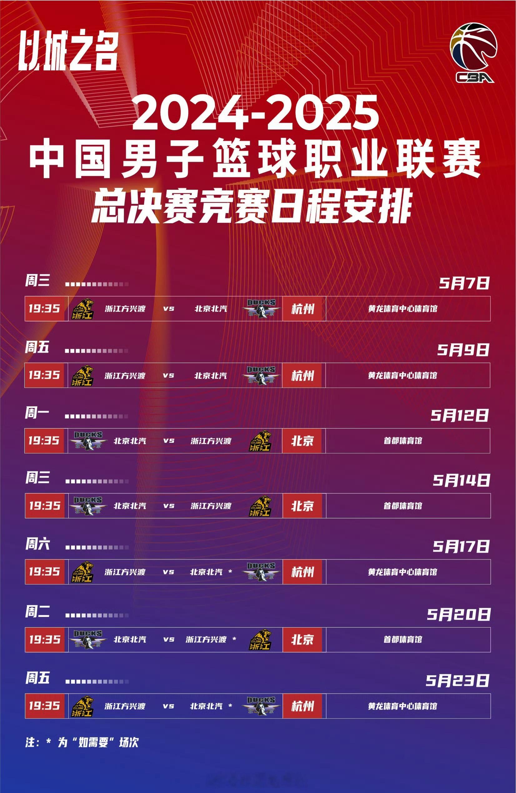 因为半决赛两组都是3-0，所以cba总决赛提前开始，首战由原本的5月10号改为
