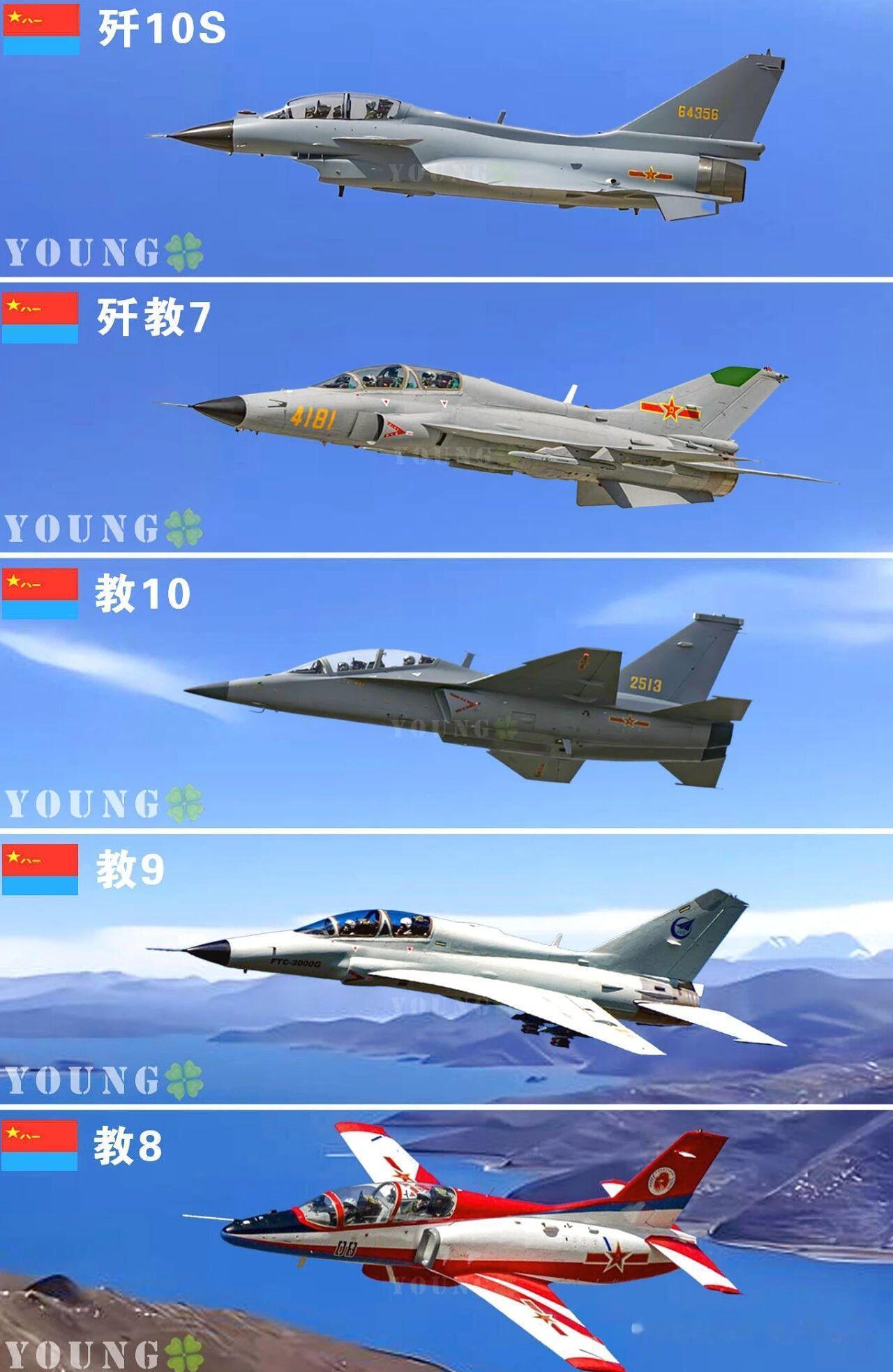 中国六种先进战斗机简直太牛了！歼-20S作为全球唯一双座隐身战斗机，能实现