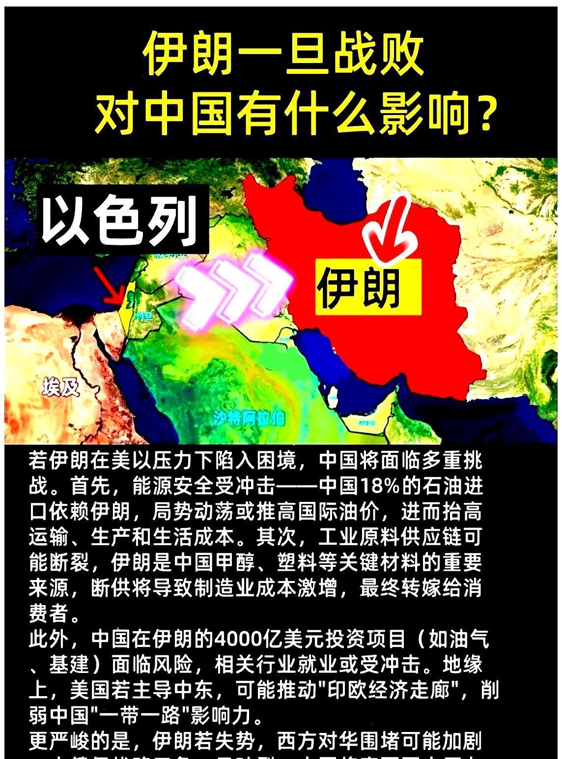 伊朗一旦战败，对我们会产生什么影响？其实石油通道，贸易通道，投资及市场都会受到