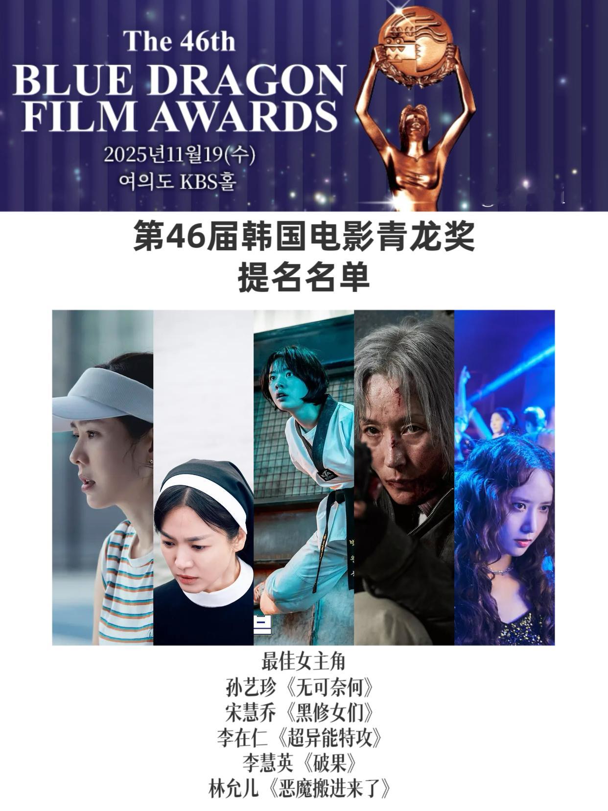 孙艺珍宋慧乔林允儿竞争青龙奖影后第46届青龙奖提名名单公布，最佳女主角提名迎来“