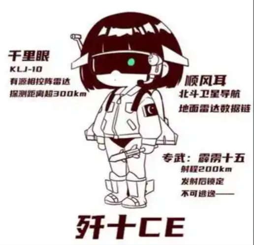 运油20给阵风喂奶，有奶便是娘加上严父J10阵风也算是父母双全了~​