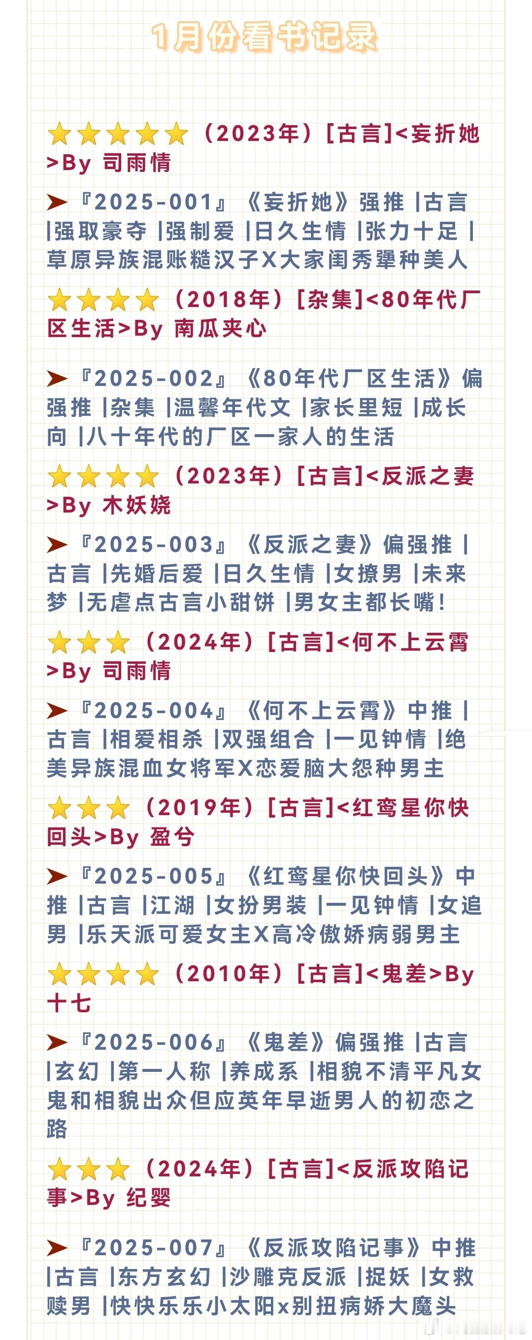 🎄我的2025年1月推文汇总