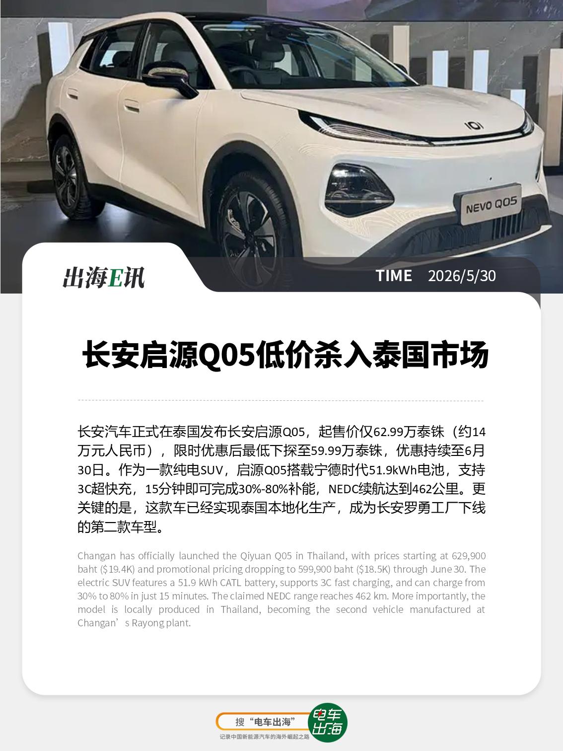 【出海E讯：长安启源Q05低价杀入泰国市场】 长安汽车正式在泰国发布长安启源Q