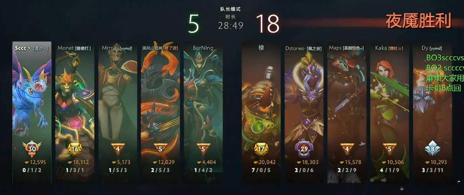 看了一眼，Sccc队被DY队暴打啊，5比18dota2不朽杯dotadota2