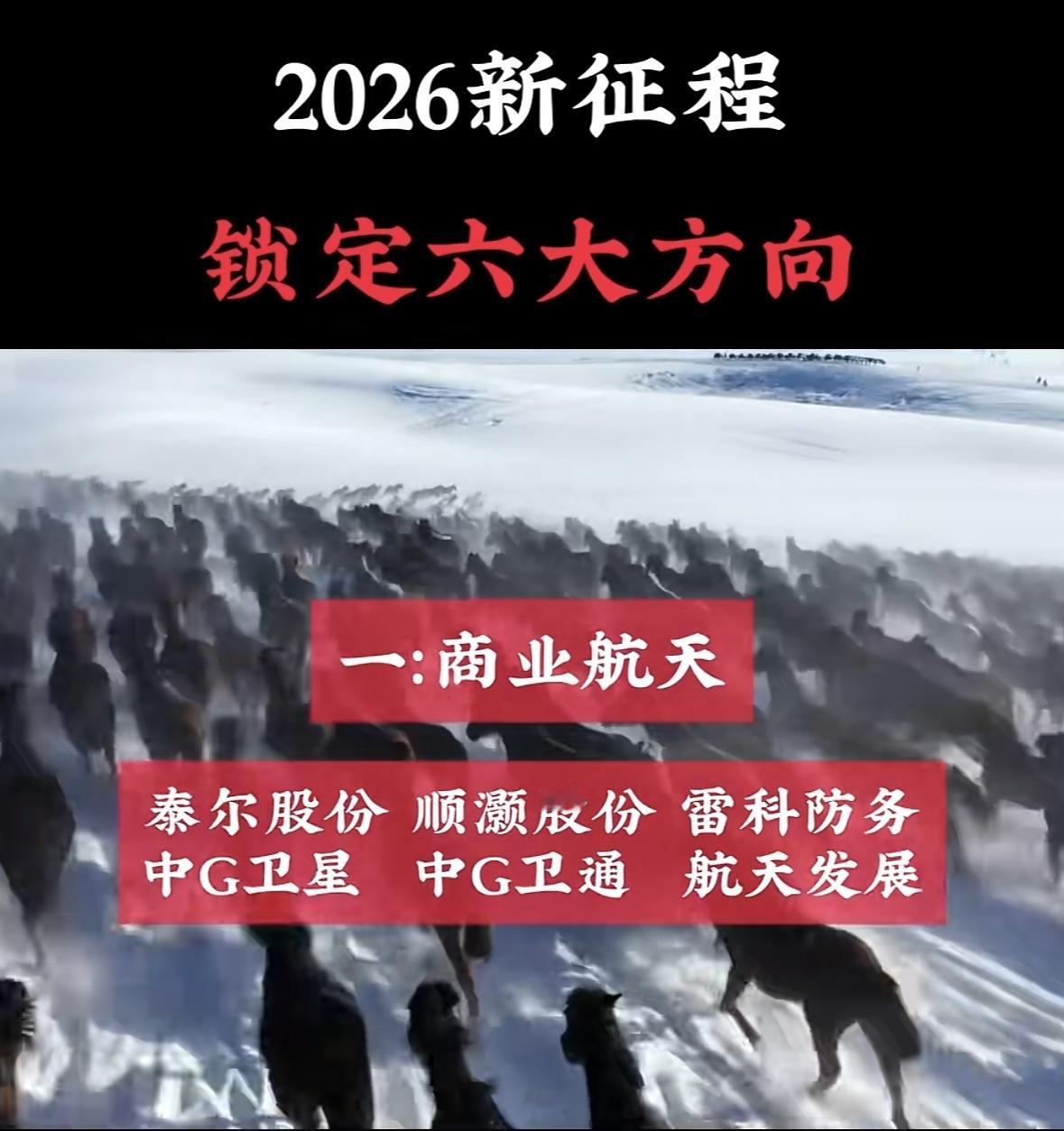 2026新征程，锁定六大方向，勇往直前！商业航天赛道，商业航天、机器人、海南