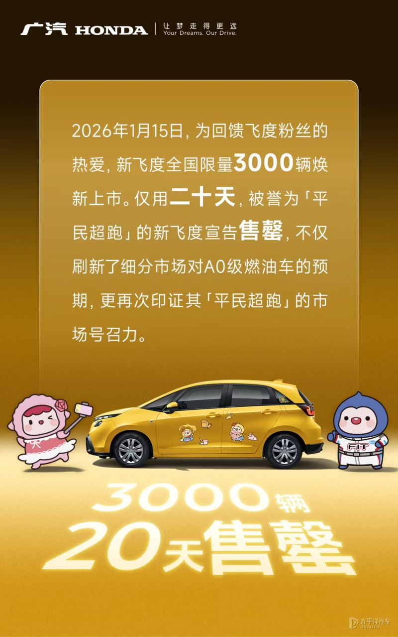 本田新飞度6.68万元热销！上市20天售罄3000辆