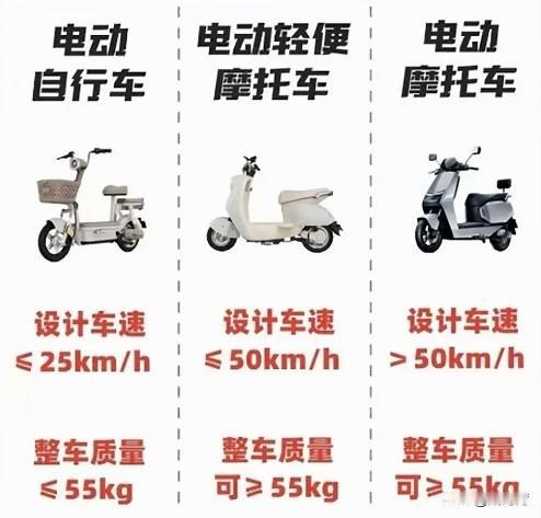 一般人好像都不清楚！