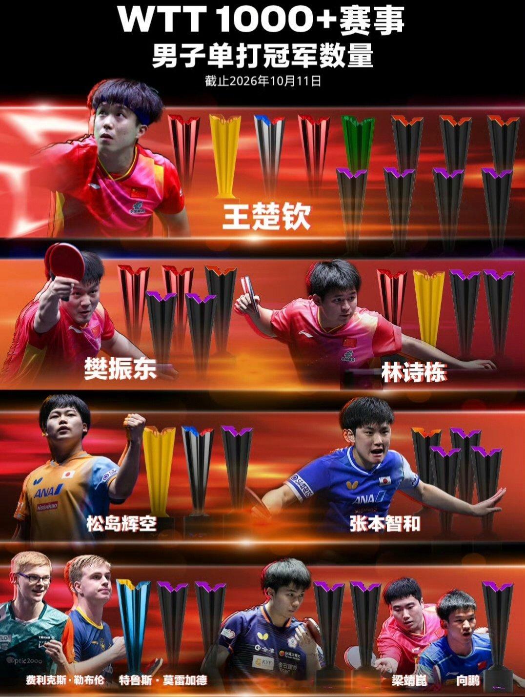 李老师的床铺论好搞笑[大笑]我们空盒的大床房开好了[红脸笑]​