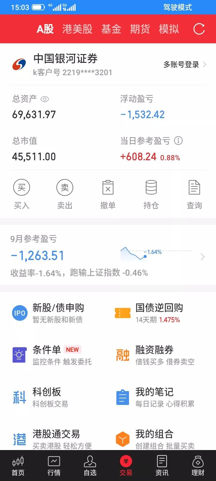 股市休市两天，挺无聊的，突然又有一些感悟。其实我觉得证券账户里面的钱，一旦变成了