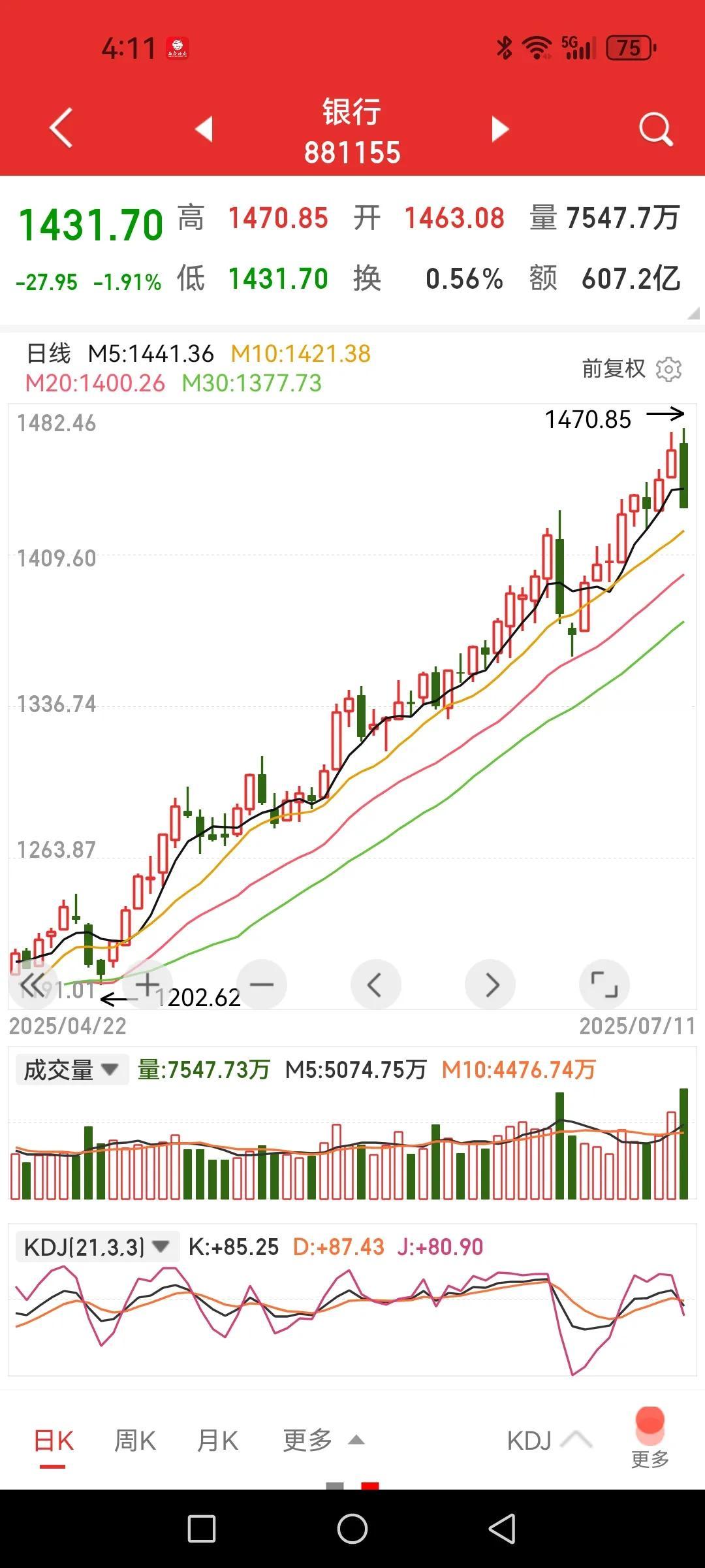 银行见顶了吗？我不关心一鲸落而是万物生能出现，一个细节引起了我的期待。这两天