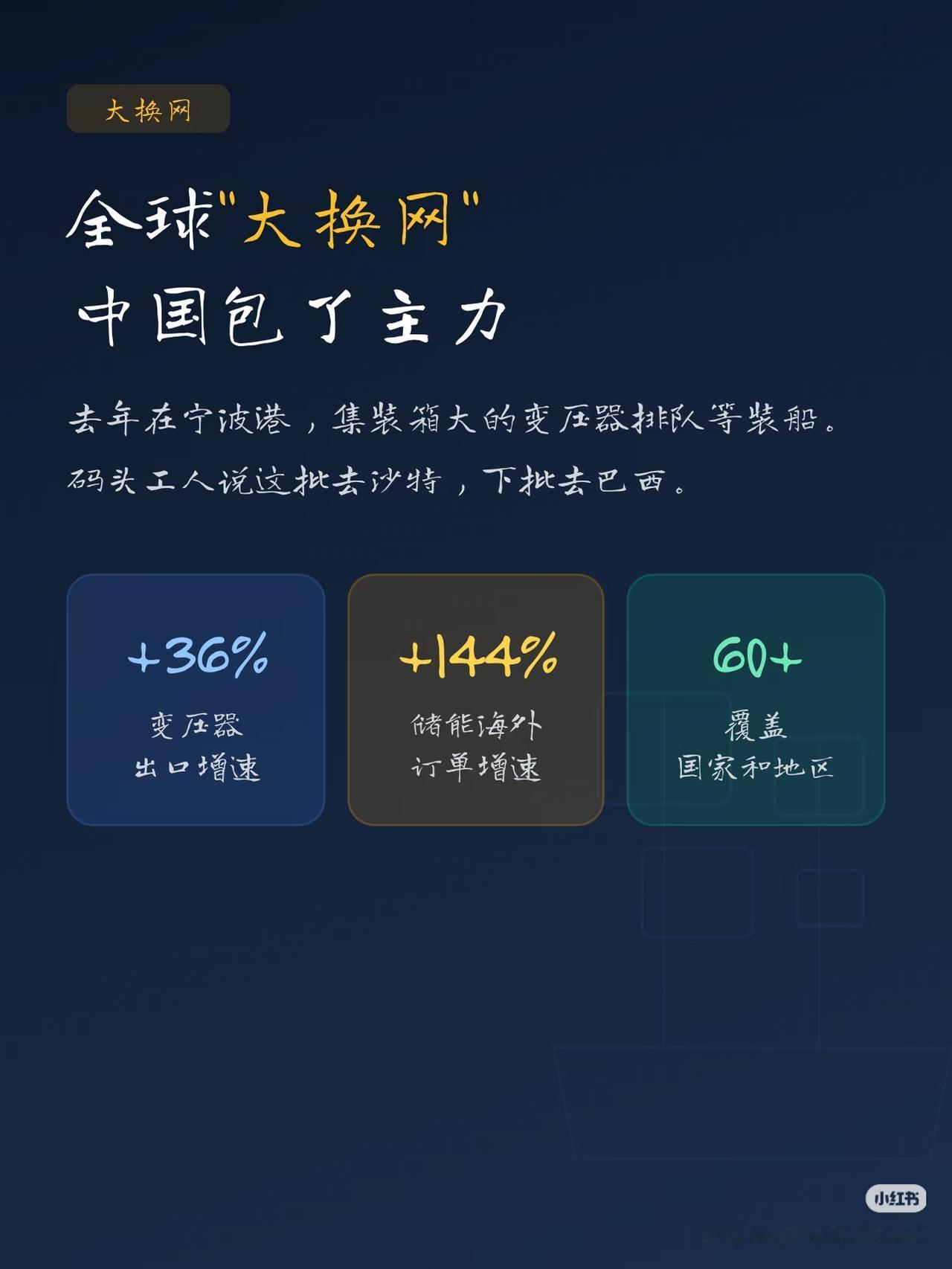 全球疯狂大换网，中国直接拿下全场主力谁能想到，当下最硬核的全球红利风口，藏