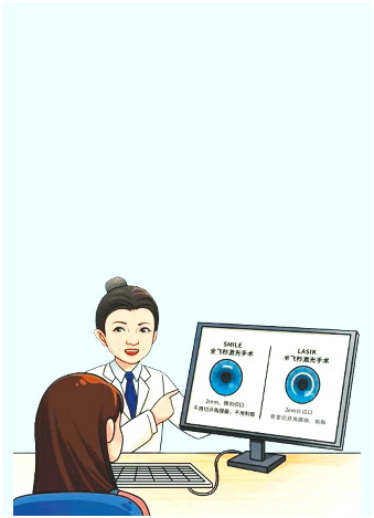 告别眼镜奔向“新视界”