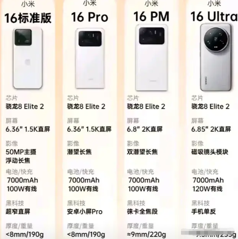 小米16系列的这波操作简直让人狂喜！！全系居然都是直屏了！！！等Pro版换