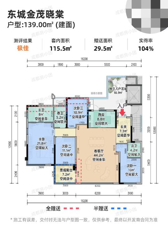 不算光厅套内实得104％，高赠送的产品真香