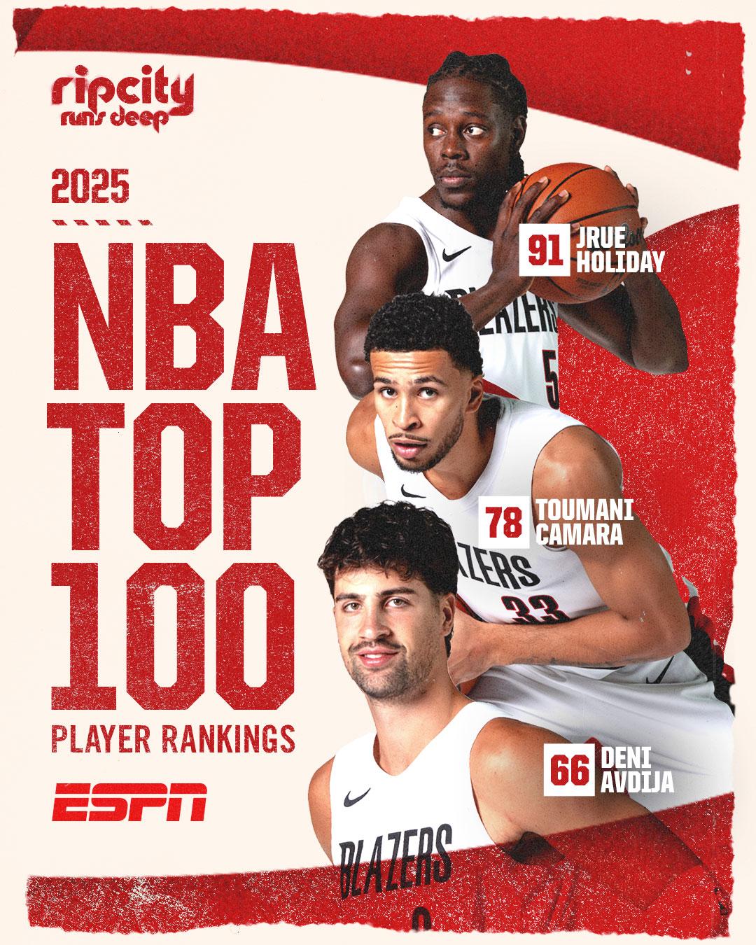 ESPN: 霍勒迪、卡马拉与阿夫迪亚入选年度百大球员
