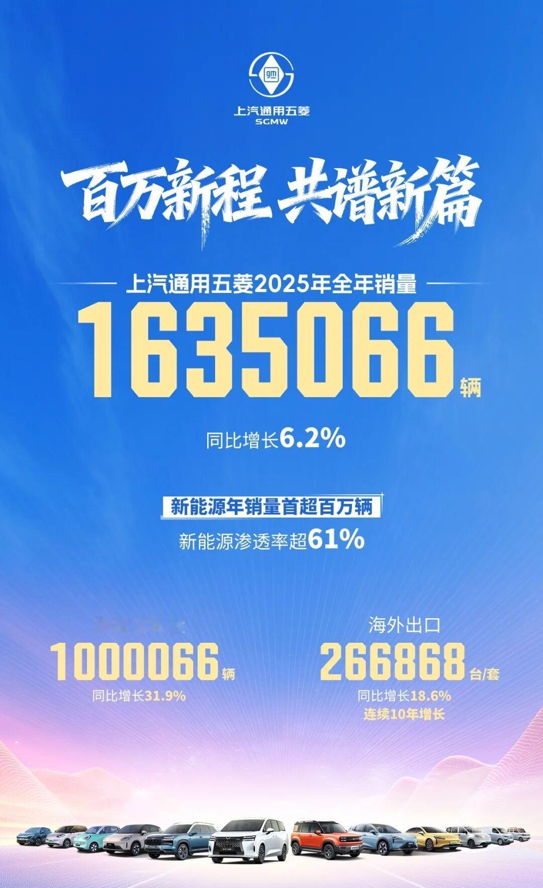 一觉醒来汽车界又炸锅了,财政部下达2026年补贴方案1、购置税减半...