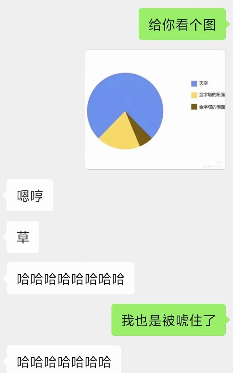 《草》和crush聊天我这狗屎般的笑点梗图