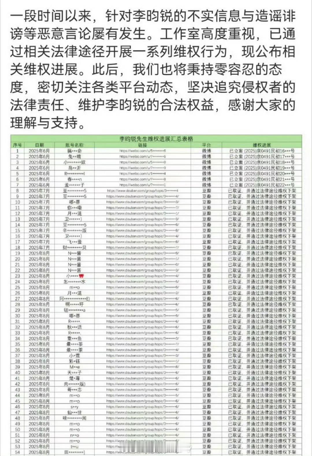 李昀锐方公布的告黑名单🈶我的天呐这么多！