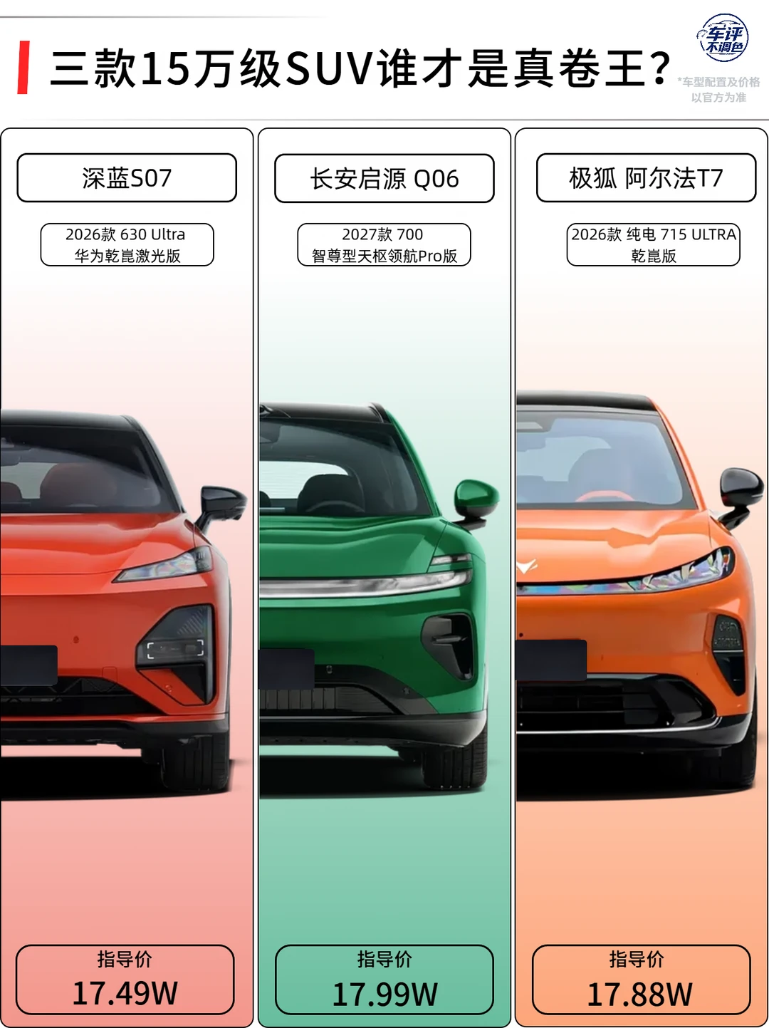 启源Q06、阿尔法T7、深蓝S07，谁才是真卷王