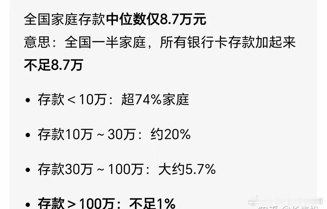 现在中国拥有一百万现金的家庭多么？少得可怜。我发现。这个社会最大的骗局，就是让一群没多少存款的人，背