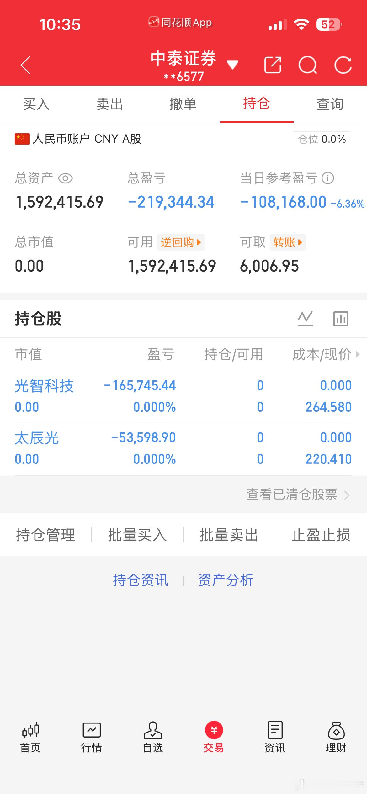 早！各位股友们！最近的市场真的看不懂，极端行情反复拉扯，机会少、陷阱多，重仓操作
