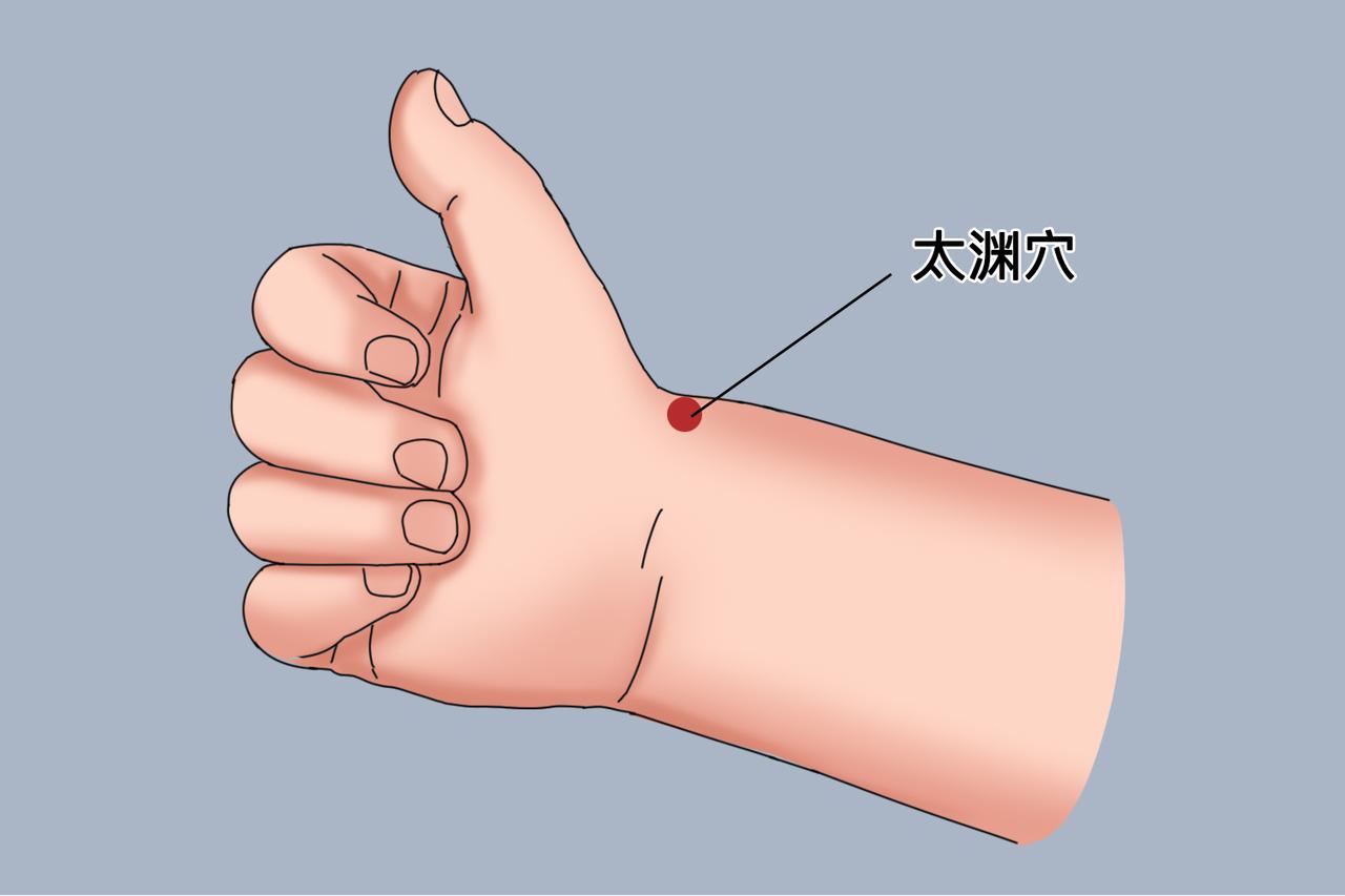 太渊穴：肺经“原穴+脉会”，补肺护心的“元气大本营”作为手太阴肺经的原穴（