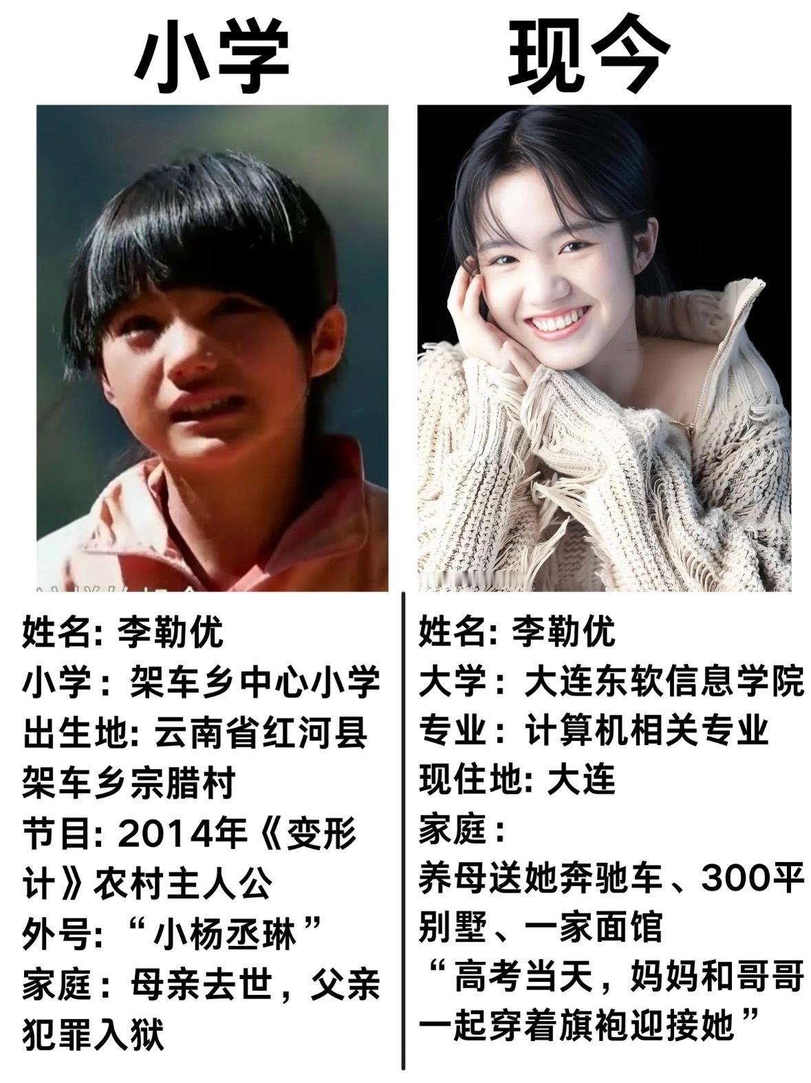 曾经全网最动容的非血缘兄妹，如今因为直播风波陷入争议💔《变形计》结缘的崔晋、李勒优一家，十年养育情