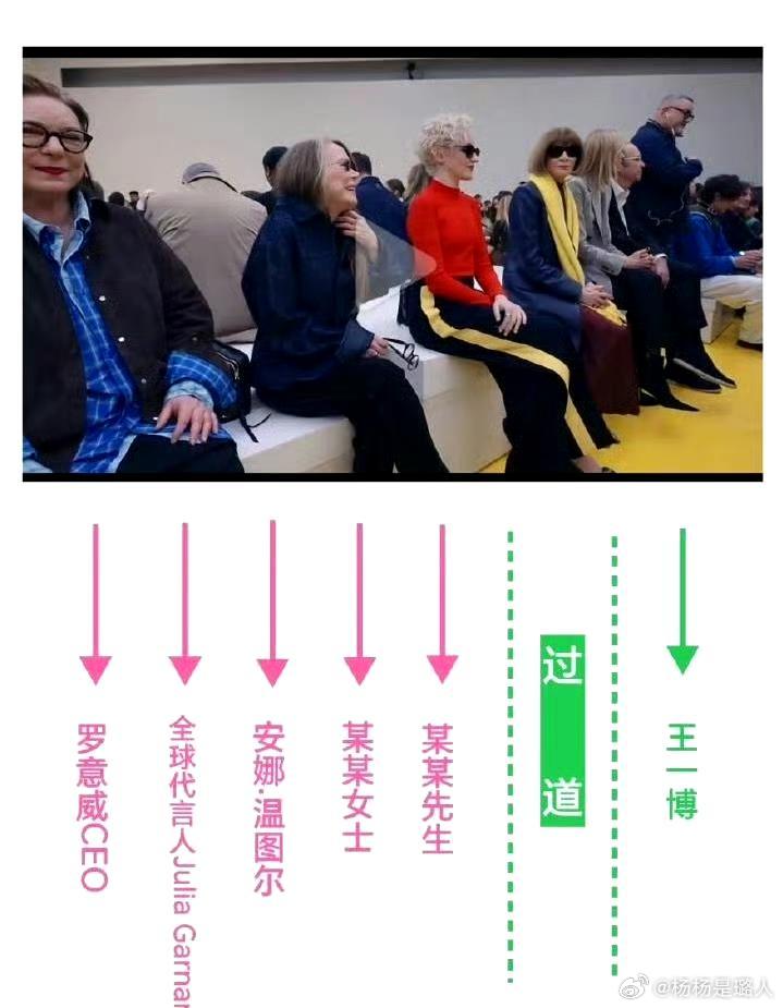 饽饽的时装周待遇没人给他拉表格吗？