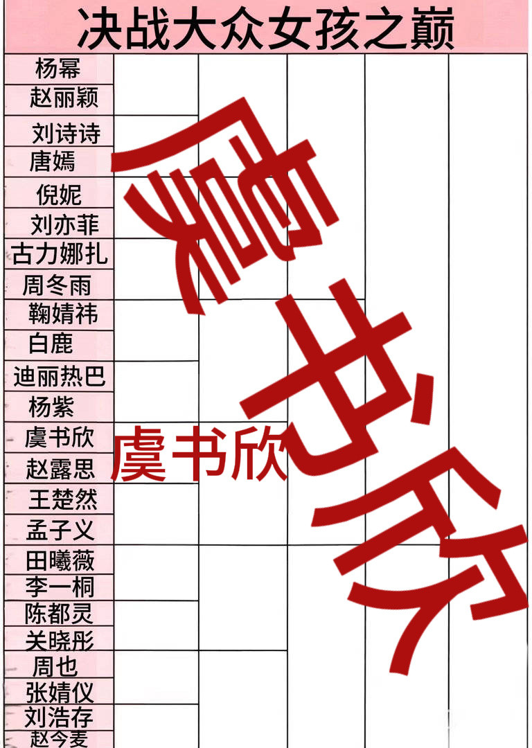 谢谢