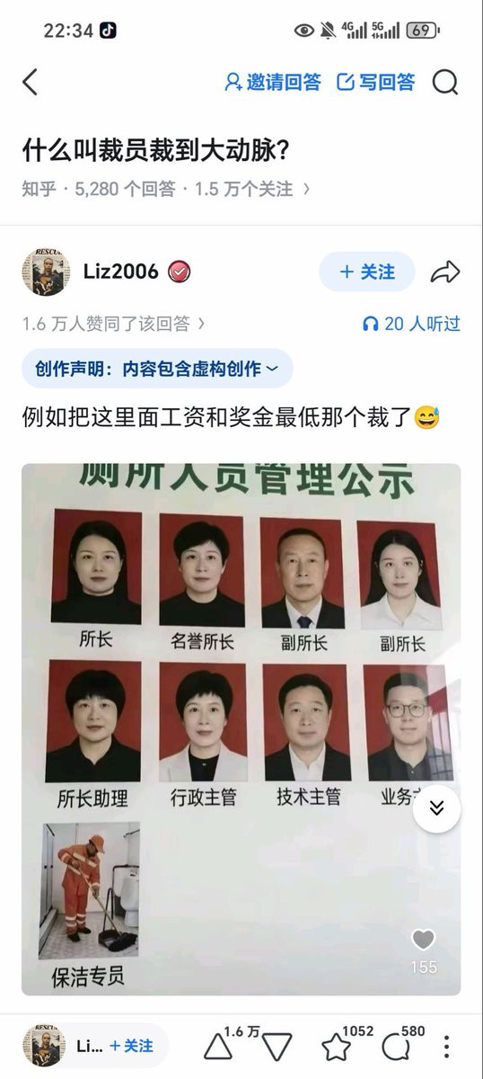 这种工资和奖金最低的会是大动脉吗，话说一个厕所需要这么多人吗，想知道五险一金能交