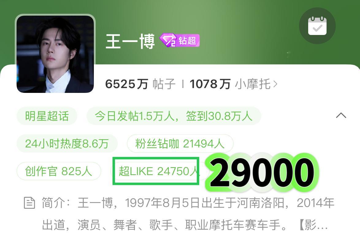 超like一个五一过后掉出3万，我们一定要补回来，今天晚上争取29000个，看到