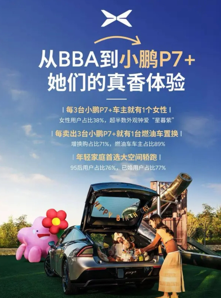 小鹏P7+女性用户占比达到了38%！这个占比，应该是新势力所有车型中排行第一了