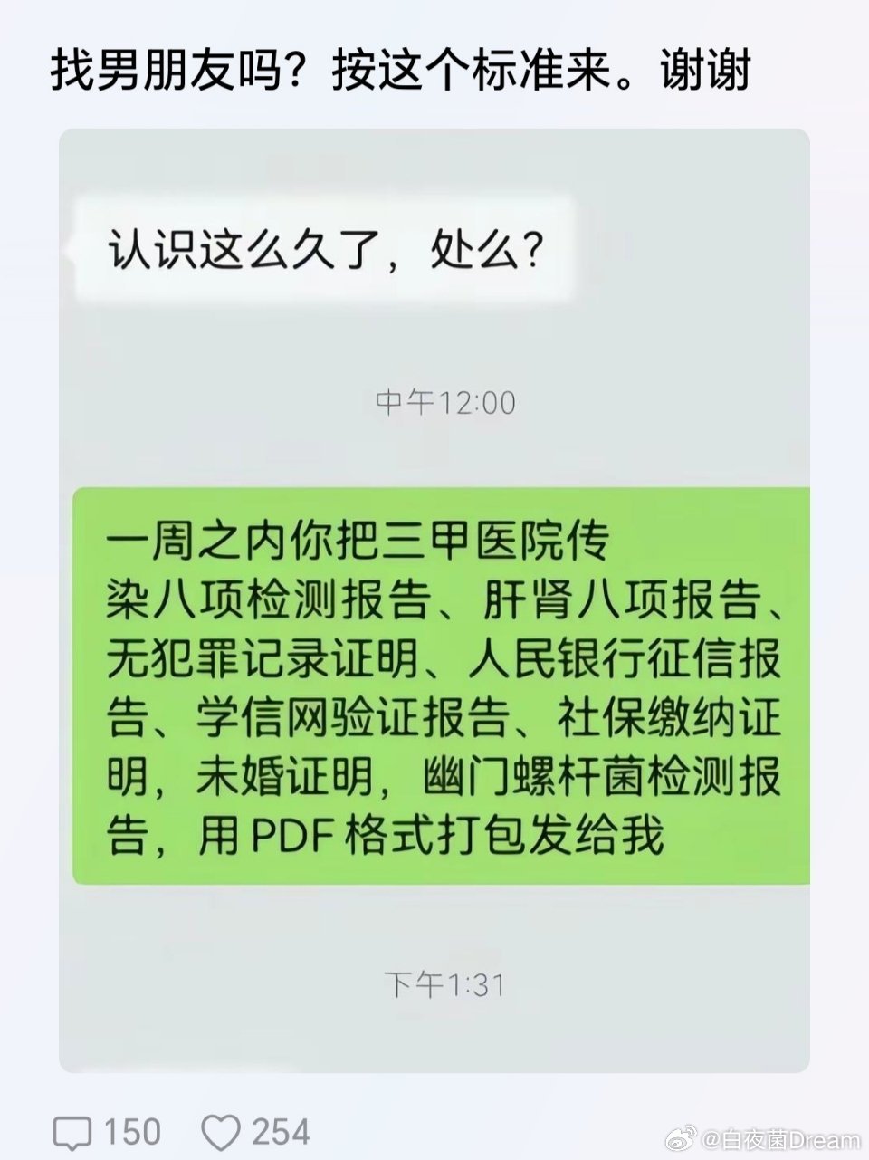情侣谈恋爱，男女双方都按这个标准来