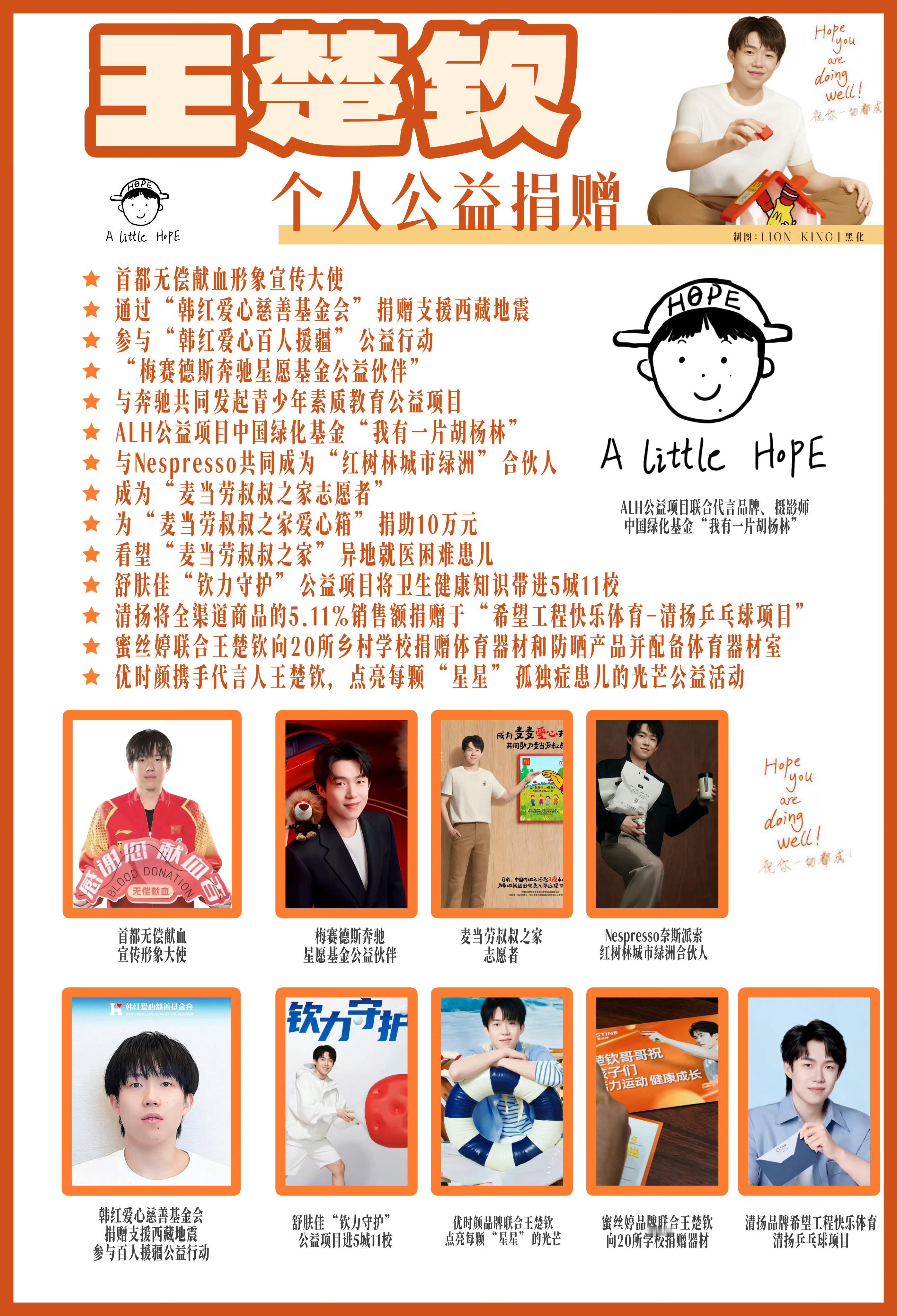 alittlehope🌻🌻🦁🦁Alittlehope.〈一点希望