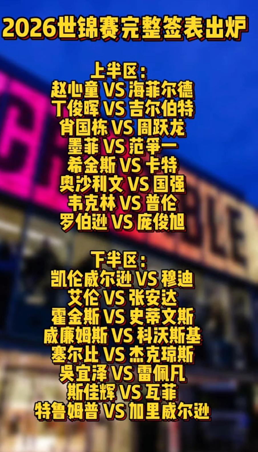 2026年斯诺克世界锦标赛正赛-首轮对阵一览表斯诺克世界锦标赛