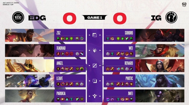 人机! Leave芸阿娜从头杀到尾 Xiaohao石头人撞飞iG EDG赢首局