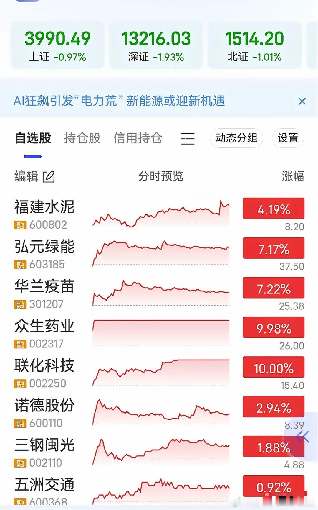 下周一可能的热点板块及关注对象流感药1、众生药业（甲流特效药昂拉地韦片）2、华兰