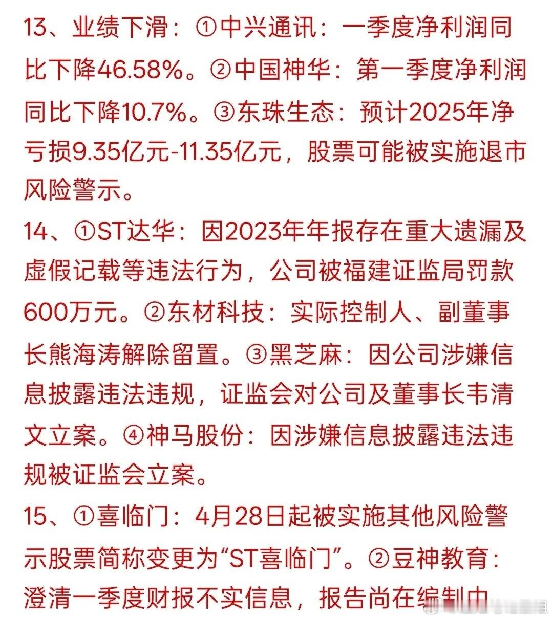 暴雷期不缺雷:1.业绩下滑：①中兴通讯：一季度净利润同比下降46.58%。②中国