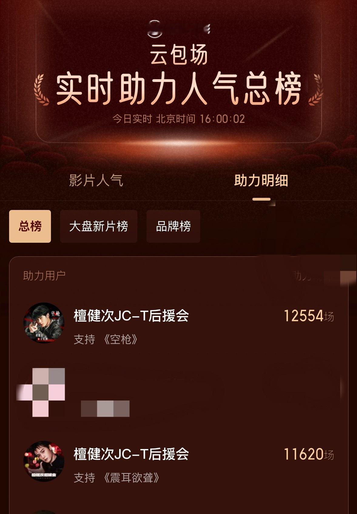 韩延说檀健次是亓宏刚的不二人选全体起立❗️仅36小时全速冲锋，强势登顶助力总榜
