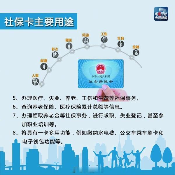 2026医保6条红线！触碰直接停保、罚款，很多人天天在犯2026年4月1日