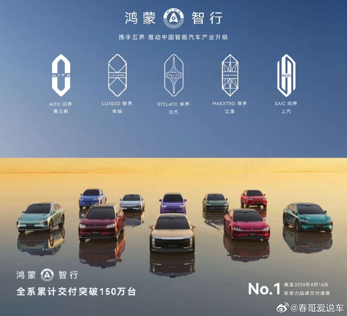 赛力斯和华为之所有分歧，不是因为利润和分成，其实就是车型的问题，赛力斯一直想搞轿