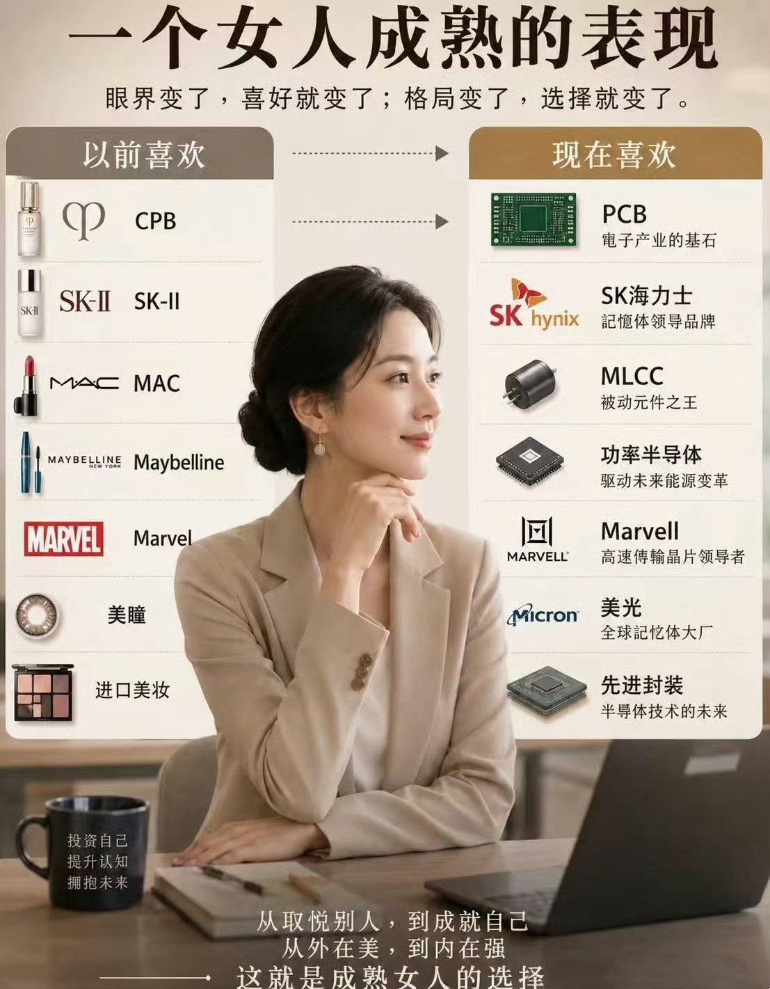 如何一句话迷倒金融投资人（谁这么有才总结的？笑死1.你不光情绪稳定，你是见过