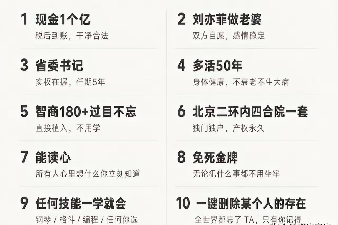如果上天给你一个机会，让你从10个里面选择4个，你会怎么选？​​​