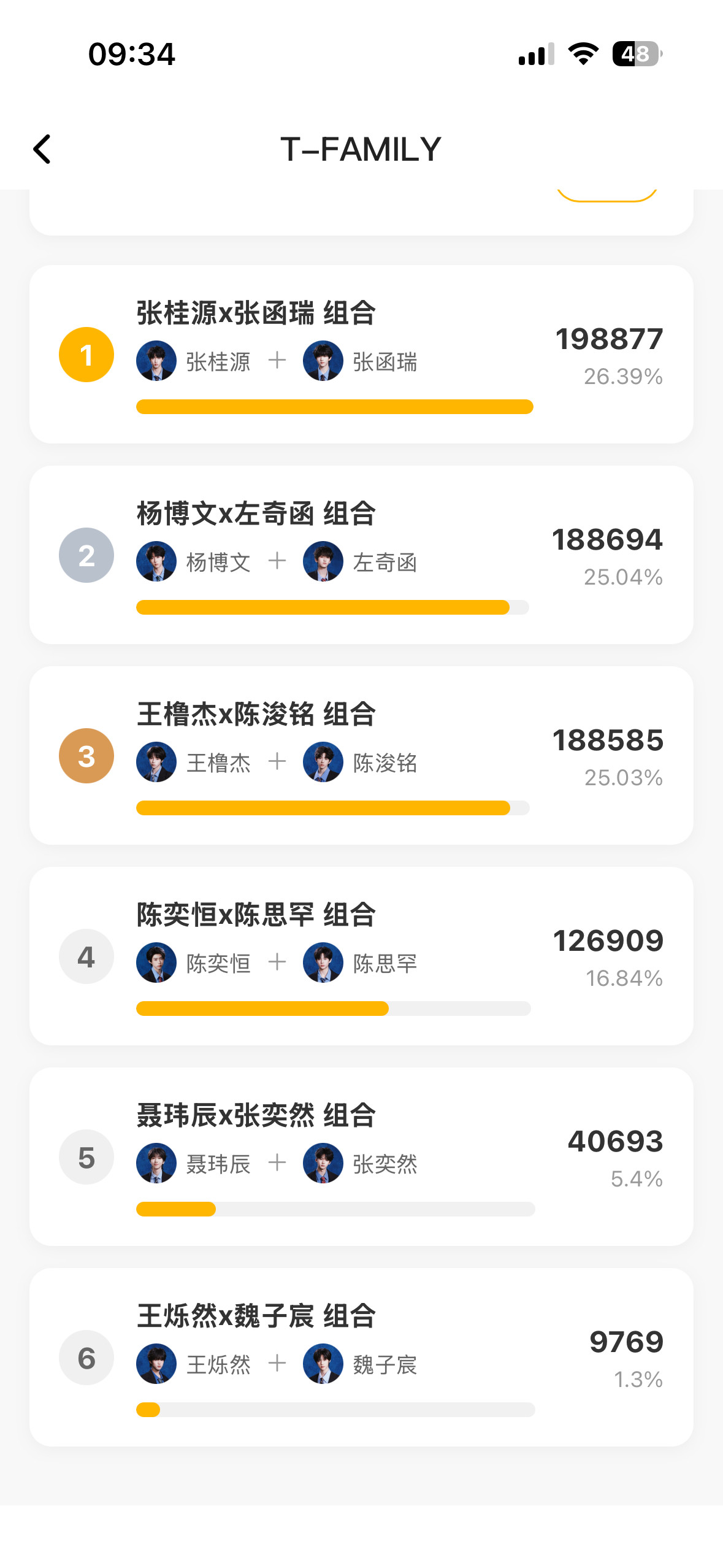 博母要累死了
