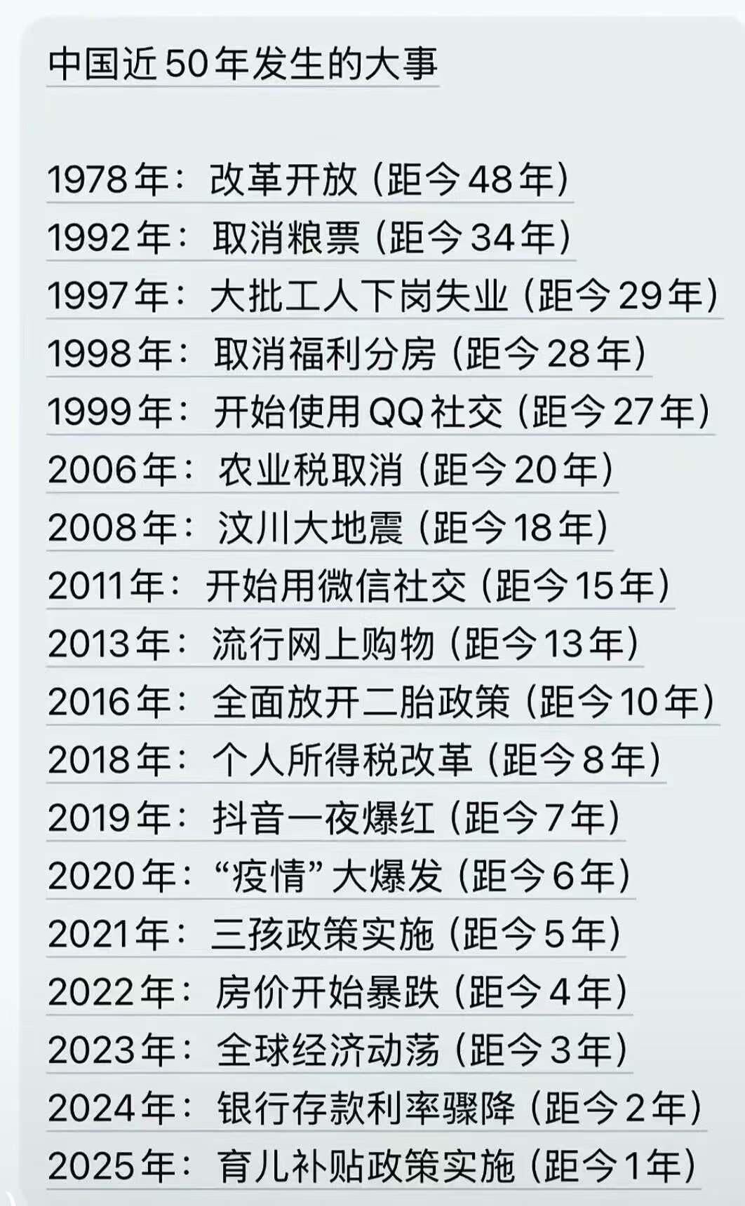 近50年中国都发生了哪些大事？哪件事你的印象最深刻？1987年我考上大学入学