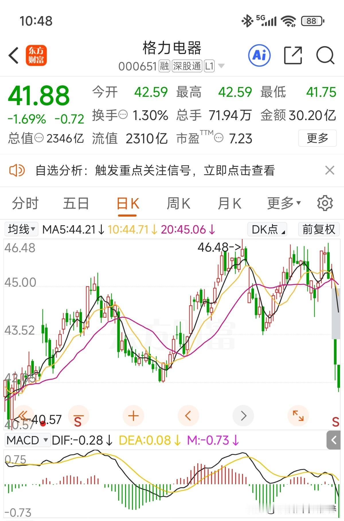 半年报披露出来，无非就是比预期少赚了点！另外所谓的中期不分红，大家别忘了24年半
