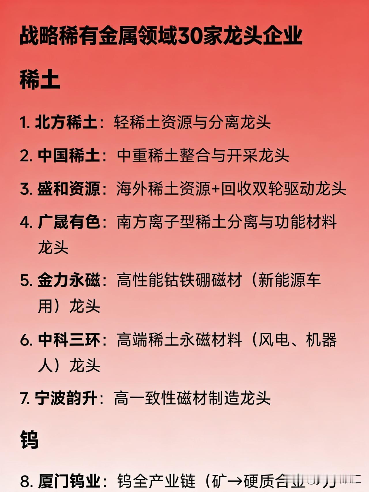 战略稀有金属领域30家龙头企业稀土北方稀土：轻稀土资源与分离龙头中国