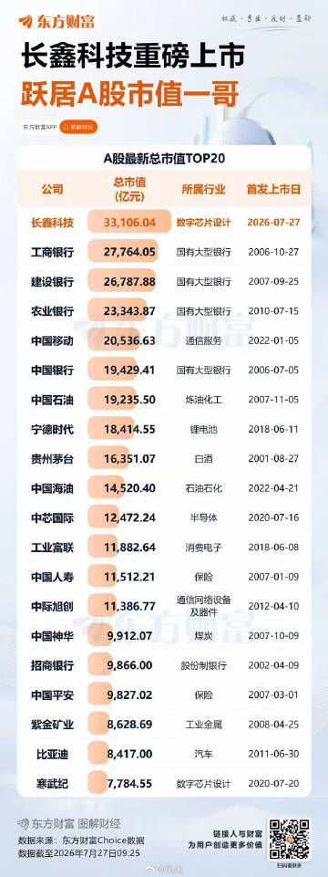 我实名表达：<br /><br />如果合肥这条路径真的走通了，接下来...