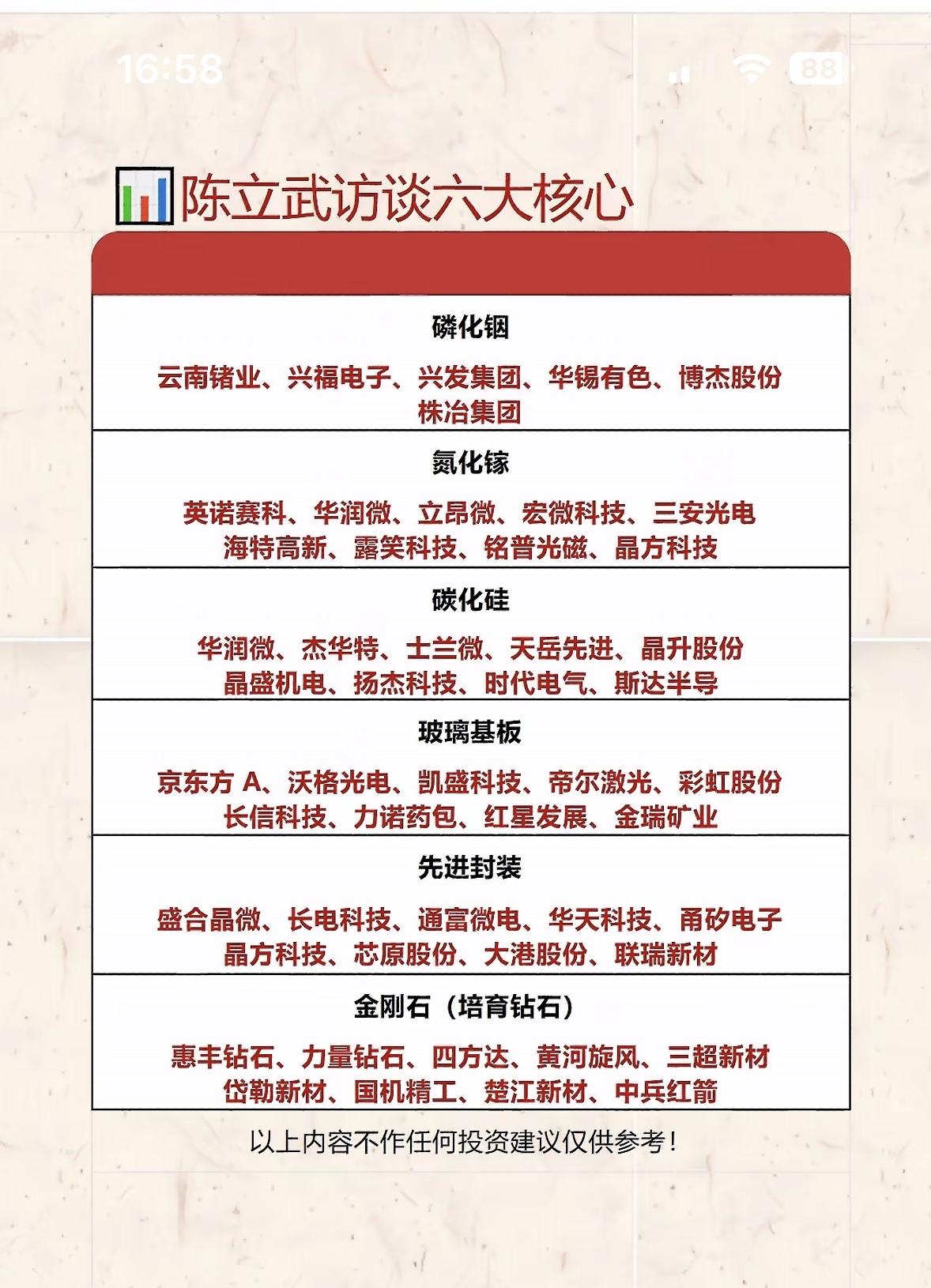 陈立武访谈六大核心行业深度解析！陈立武这次访谈简直是半导体行业的重磅炸弹！以